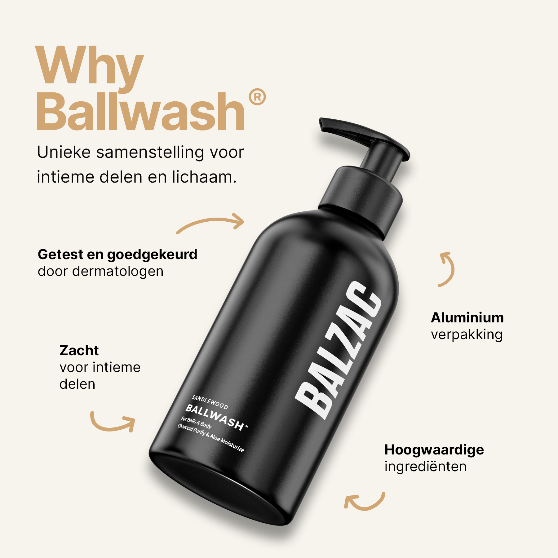 Ballwash®