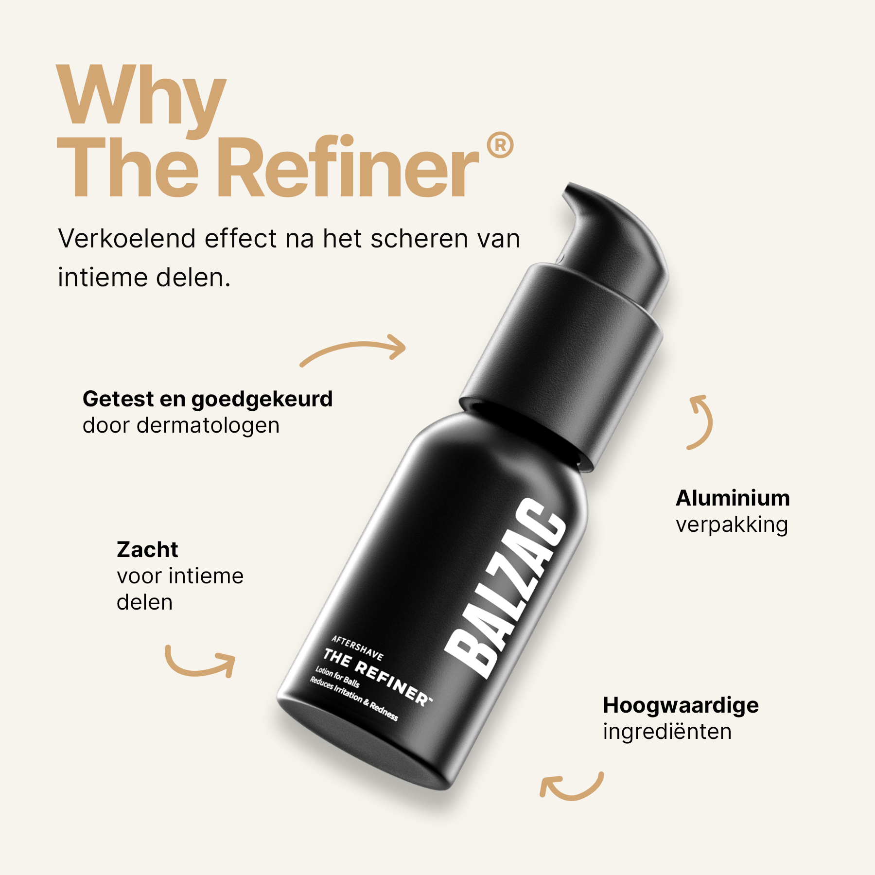 The Refiner®